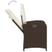 Set comedor de jardín 7 pzas con cojines ratán sintético marrón
