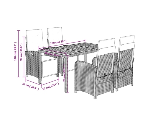 Set de muebles jardín 5 pzas con cojines ratán sintético negro