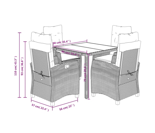 Set de muebles jardín 5 pzas con cojines ratán sintético negro