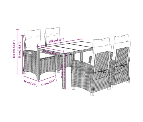 Set de muebles jardín 5 pzas con cojines ratán sintético negro