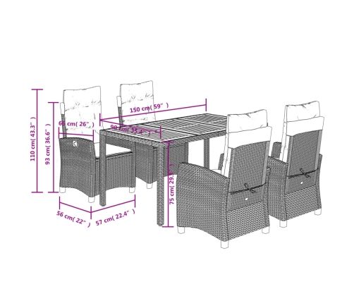 Set de muebles jardín 5 pzas con cojines ratán sintético negro