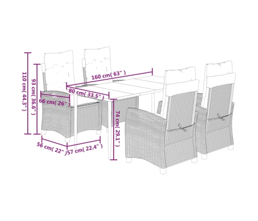 Set de muebles jardín 5 pzas con cojines ratán sintético negro