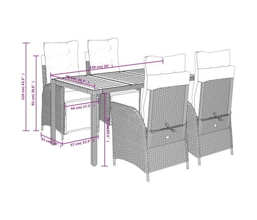 Set de muebles jardín 5 pzas con cojines ratán sintético negro