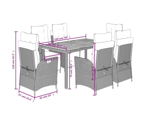 Set de comedor de jardín 7 pzas y cojines ratán sintético negro