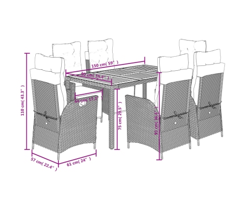 Set de comedor de jardín 7 pzas y cojines ratán sintético negro