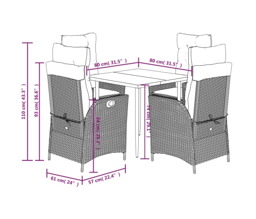 Set de muebles jardín 5 pzas con cojines ratán sintético negro