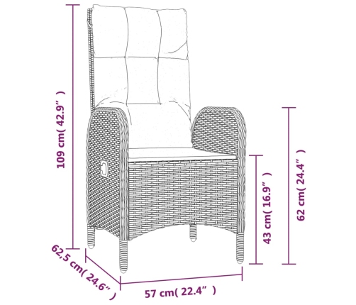 Set de comedor de jardín 7 pzas y cojines ratán sintético negro