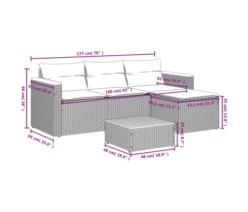 Set sofás jardín y cojines 5 pzas ratán sintético acacia negro