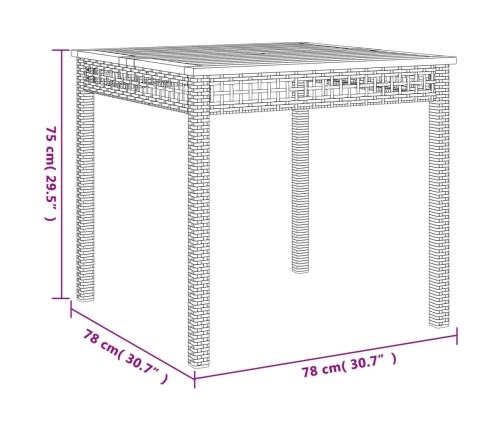 Set de muebles jardín 5 pzas con cojines ratán sintético negro