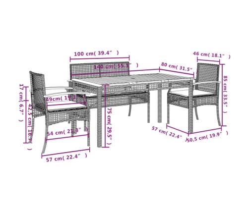Set de muebles jardín 5 pzas con cojines ratán sintético negro