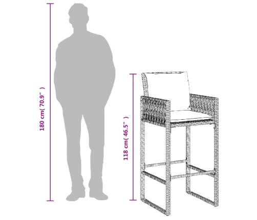 Taburetes de cocina con cojines 2 uds ratán sintético gris