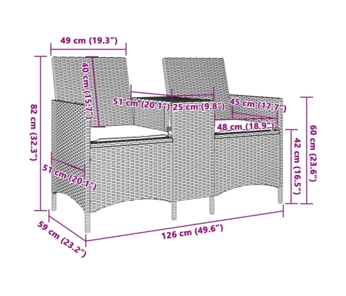 Sofá de jardín 2 plazas con mesa y cojines ratán PE beige