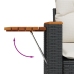 Set de muebles de jardín 5 pzas y cojines ratán sintético negro