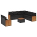 Set de sofás de jardín 10 pzas cojines ratán sintético negro
