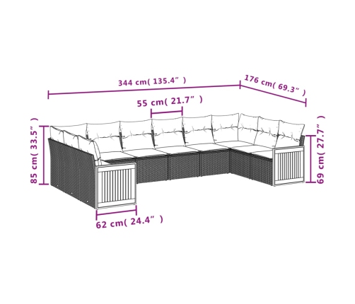 Set de sofás de jardín 10 pzas cojines ratán sintético negro