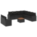 Set de sofás de jardín 10 pzas cojines ratán sintético negro