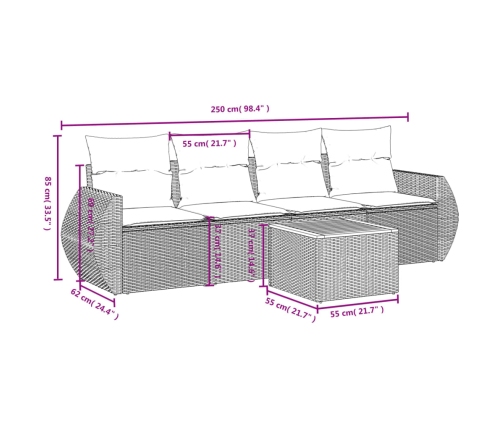 Set de muebles de jardín 5 pzas y cojines ratán sintético negro