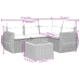 Set de muebles de jardín 5 pzas y cojines ratán sintético negro