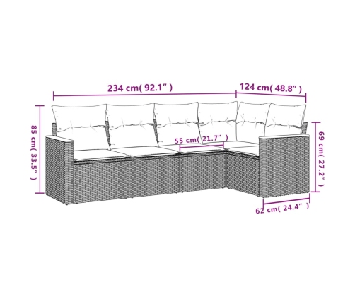 Set de muebles de jardín 5 pzas y cojines ratán sintético negro