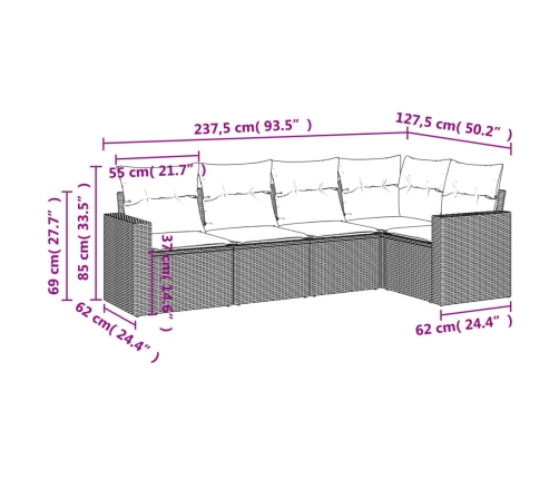 Set de muebles de jardín 5 pzas y cojines ratán sintético negro