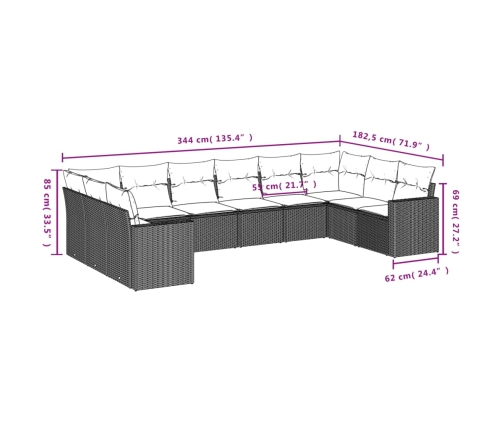 Set de sofás de jardín 10 pzas cojines ratán sintético negro