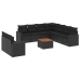 Set de sofás de jardín 10 pzas cojines ratán sintético negro