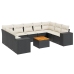 Set de sofás de jardín 10 pzas cojines ratán sintético negro