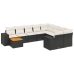 Set de sofás de jardín 10 pzas cojines ratán sintético negro