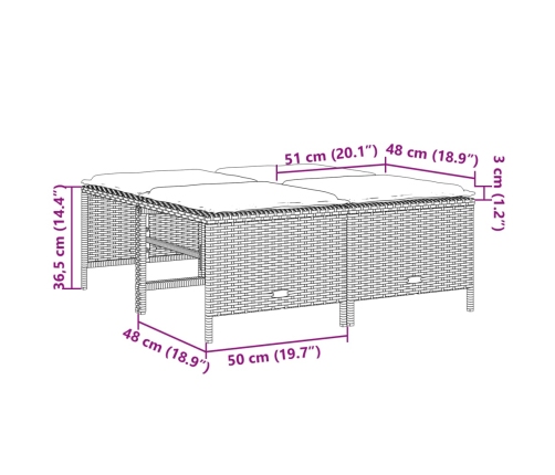Set de muebles de jardín 5 pzas y cojines ratán sintético negro