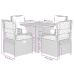 Set de muebles jardín 5 pzas con cojines ratán sintético negro