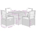 Set de muebles jardín 5 pzas con cojines ratán sintético negro