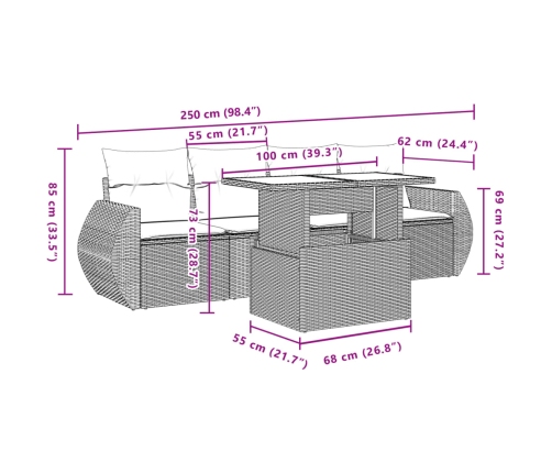Set de muebles de jardín 5 pzas y cojines ratán sintético negro