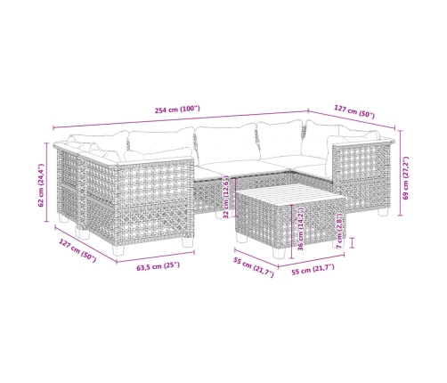 Set de sofás de jardín 7 pzas con cojines ratán sintético gris