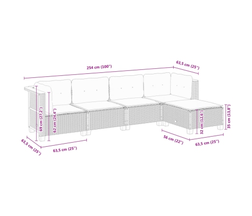 Set de muebles de jardín 5 pzas y cojines ratán sintético negro