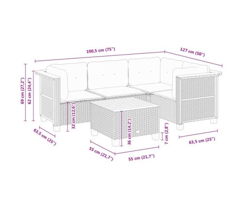 Set de muebles de jardín 5 pzas y cojines ratán sintético negro