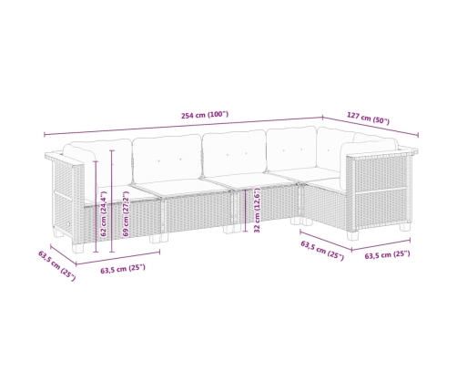 Set de muebles de jardín 5 pzas y cojines ratán sintético negro