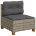 Set de muebles de jardín 6 pzas y cojines ratán sintético gris
