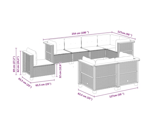 Set de sofás de jardín y cojines 8 piezas ratán sintético negro