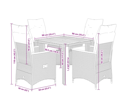 Set de muebles jardín 5 pzas con cojines ratán sintético negro