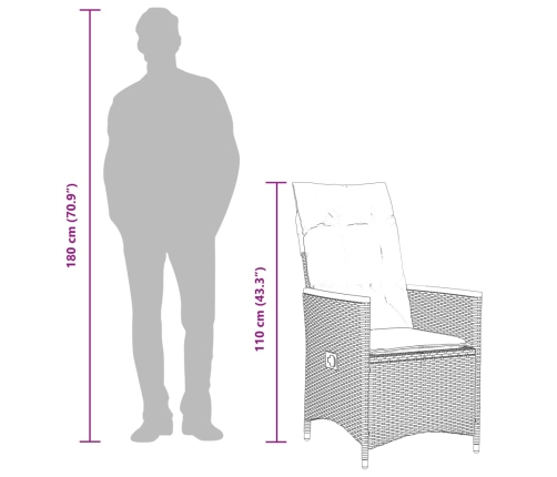 Set de muebles jardín 5 pzas con cojines ratán sintético negro