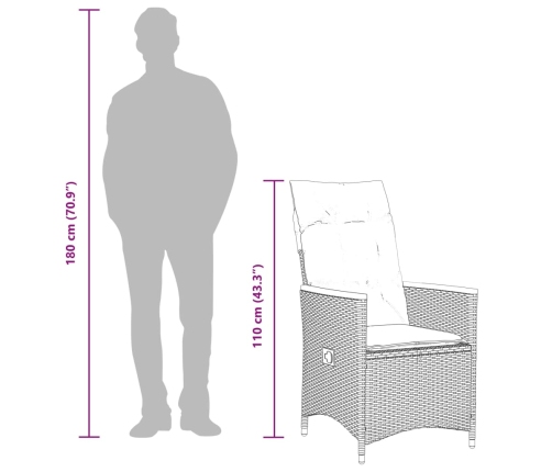 Set de muebles jardín 5 pzas con cojines ratán sintético negro