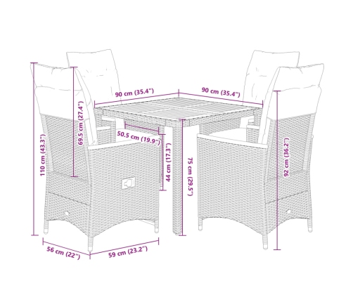Set de muebles jardín 5 pzas con cojines ratán sintético negro