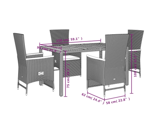 Set de muebles jardín 5 pzas con cojines ratán sintético negro