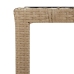 Set comedor de jardín 5 pzas con cojines ratán sintético beige