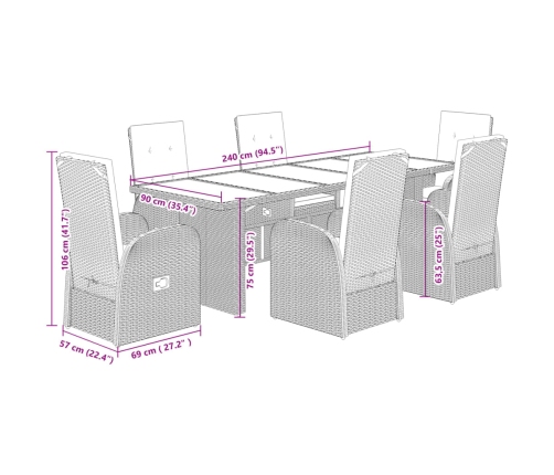 Set comedor jardín 7 pzas y cojines ratán sintético gris