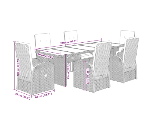Set comedor jardín 7 pzas y cojines ratán sintético gris