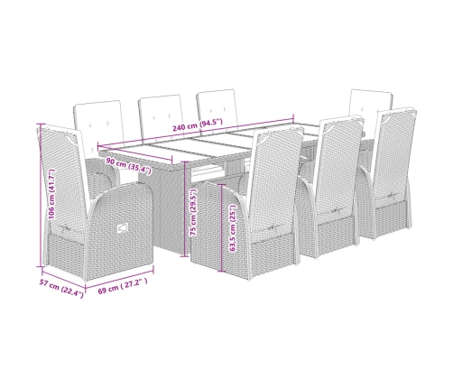 Set comedor jardín 9 pzas y cojines ratán sintético gris