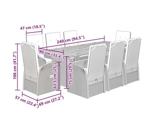Set comedor jardín 9 pzas y cojines ratán sintético gris