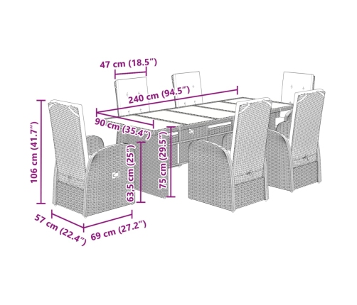 Set comedor jardín 7 pzas y cojines ratán sintético gris