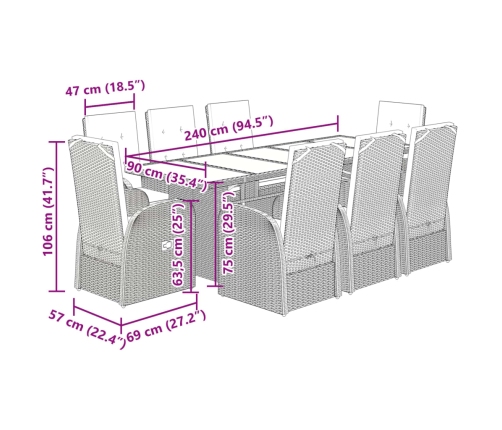 Set comedor jardín 9 pzas y cojines ratán sintético gris
